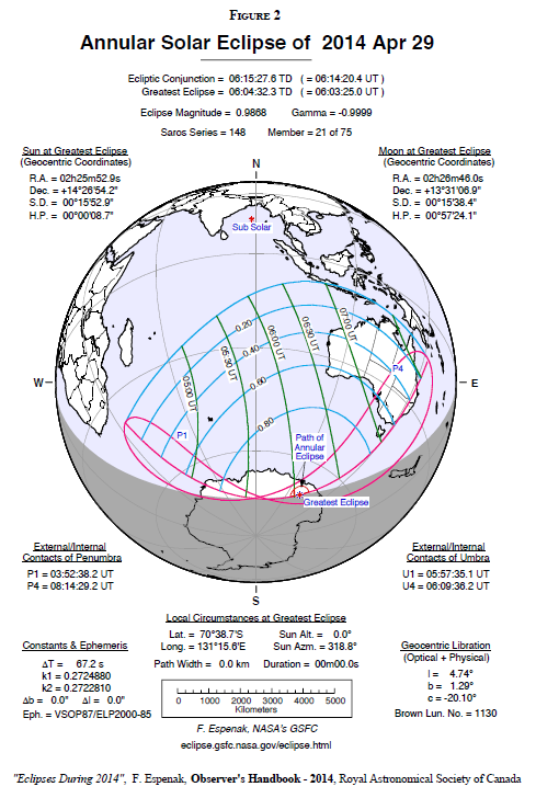 南極大陸金環日食の日食図